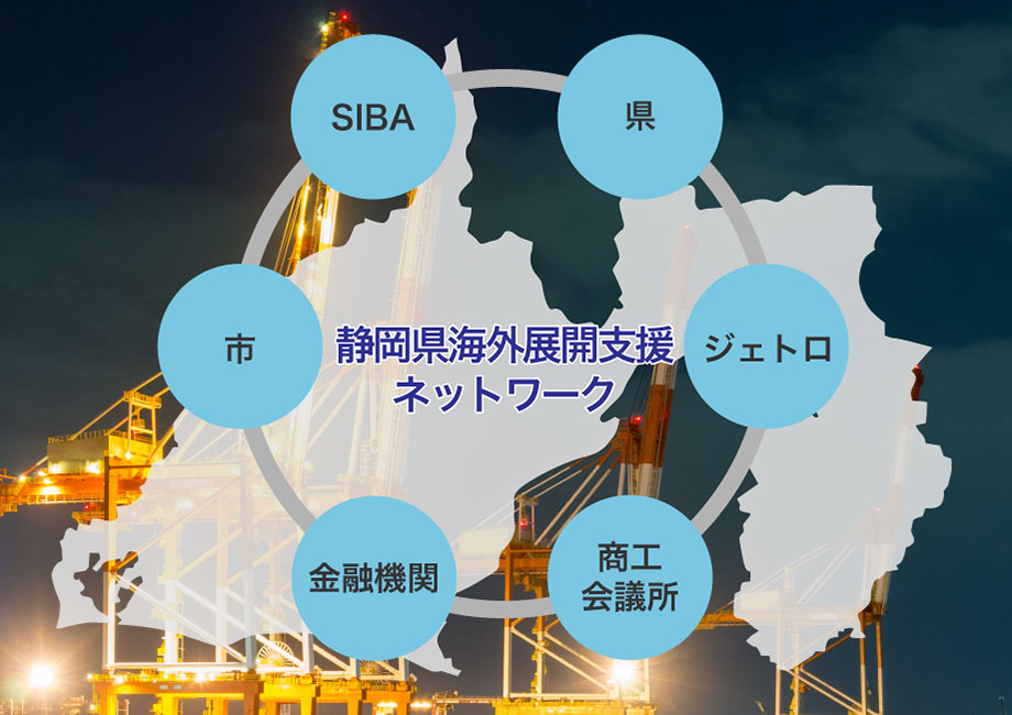 静岡県海外展開支援ネットワークサポート機関